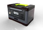 PSE Battery Powered Portable Generator