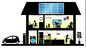 220V 5Kw Off Grid Solar System , Residential Solar Battery System