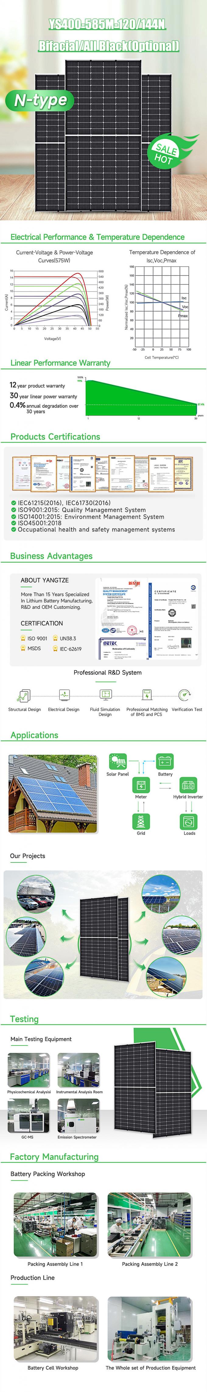 OEM Solar Mono Facial Perc PV Panels Half Cut Tyoe N Type 475w